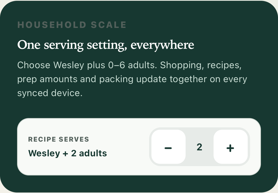 Household scale in focus with one child and two adult portions selected