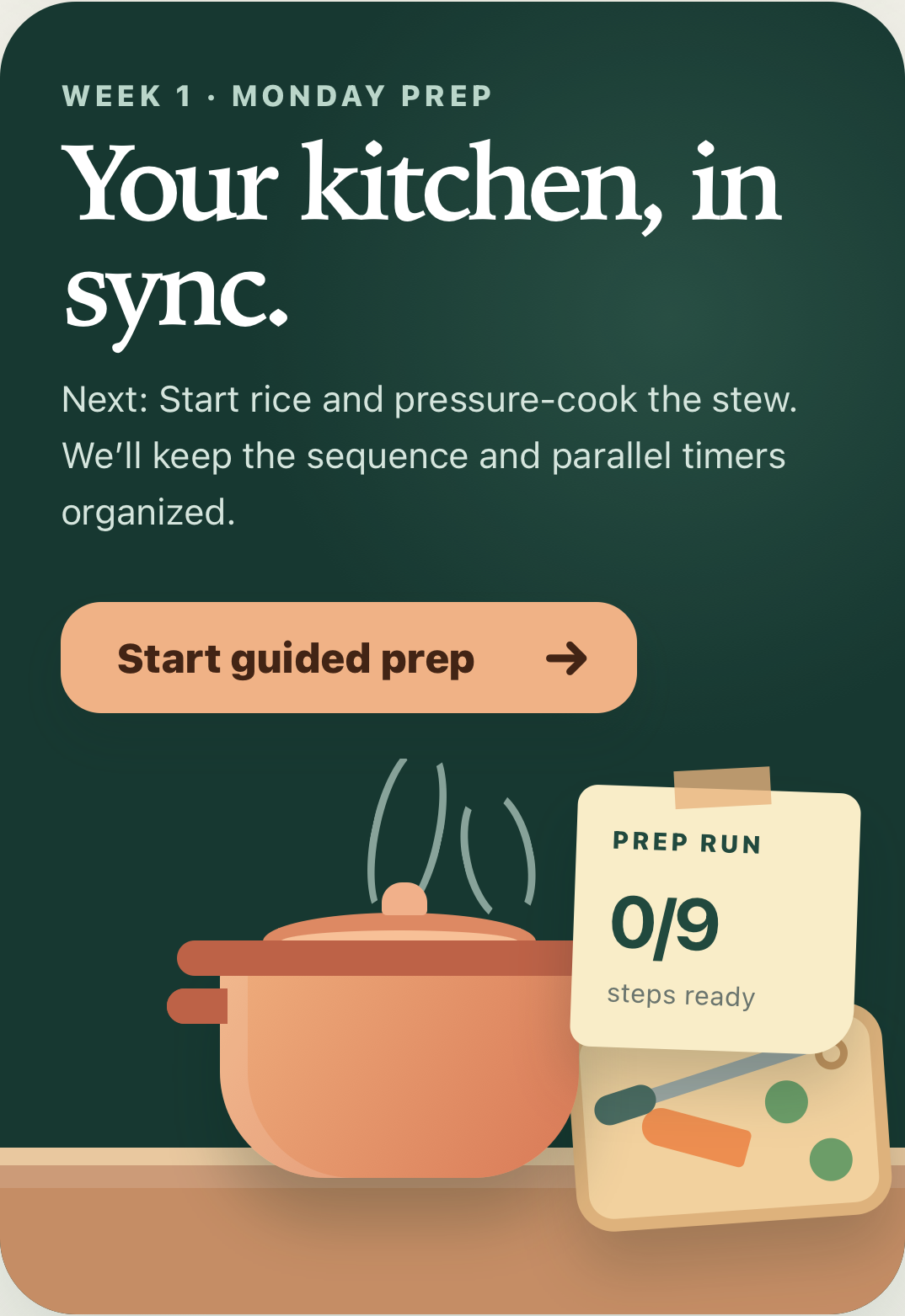 Your kitchen, in sync guided prep overview with the next action clearly presented